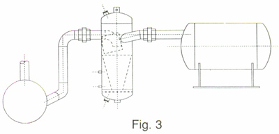 Centrifugal Separators