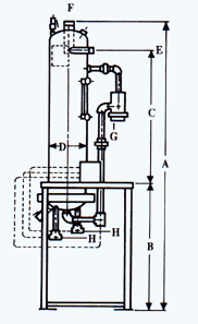 Flash Economizer Hear Recovery Systems