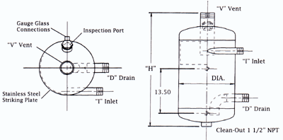 Flash Separators