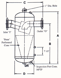 Inline Entrainment Separators