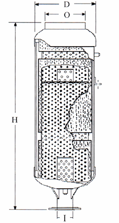 Exhaust Silencers